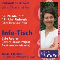 Nachhaltigkeitsfestival DEAR FUTURE