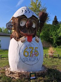Maifeier 2025 mit Walpurgisfeuer bei bestem Frühlingswetter im Schlosspark