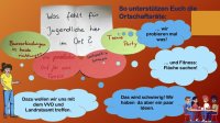Auswertung Jugendforum 12.09.2025